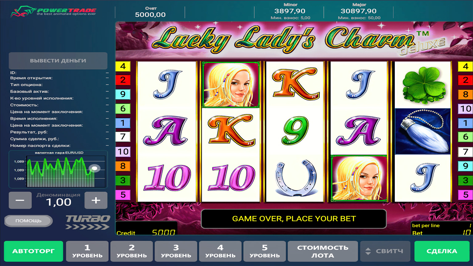 Слот Lucky Lady's Charm